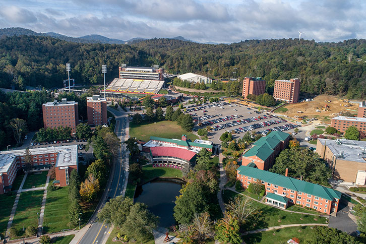 What's in App State's future?