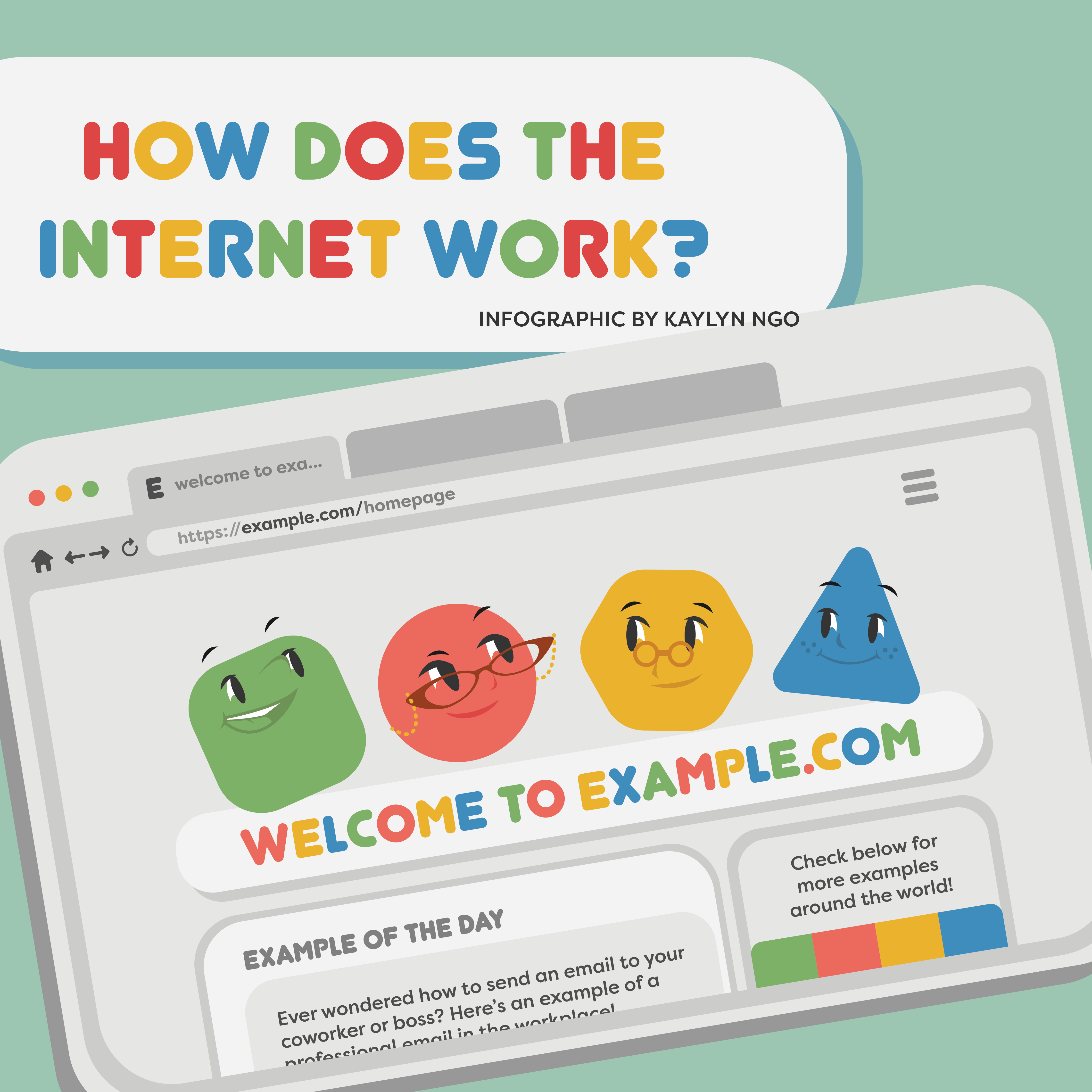 internet infographic